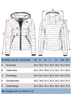 Navahoo Kimuk PrcGiacca Da Mezza StagioneDark Choco Donna Giacche E Blazer NAP21U00H-O13 9 Navahoo Kimuk PrcGiacca Da Mezza StagioneDark Choco Donna Giacche E Blazer NAP21U00H-O13 -Ulla Popken Negozio b7bc2eefd3ab4082b0f6d61282c8f835 scaled